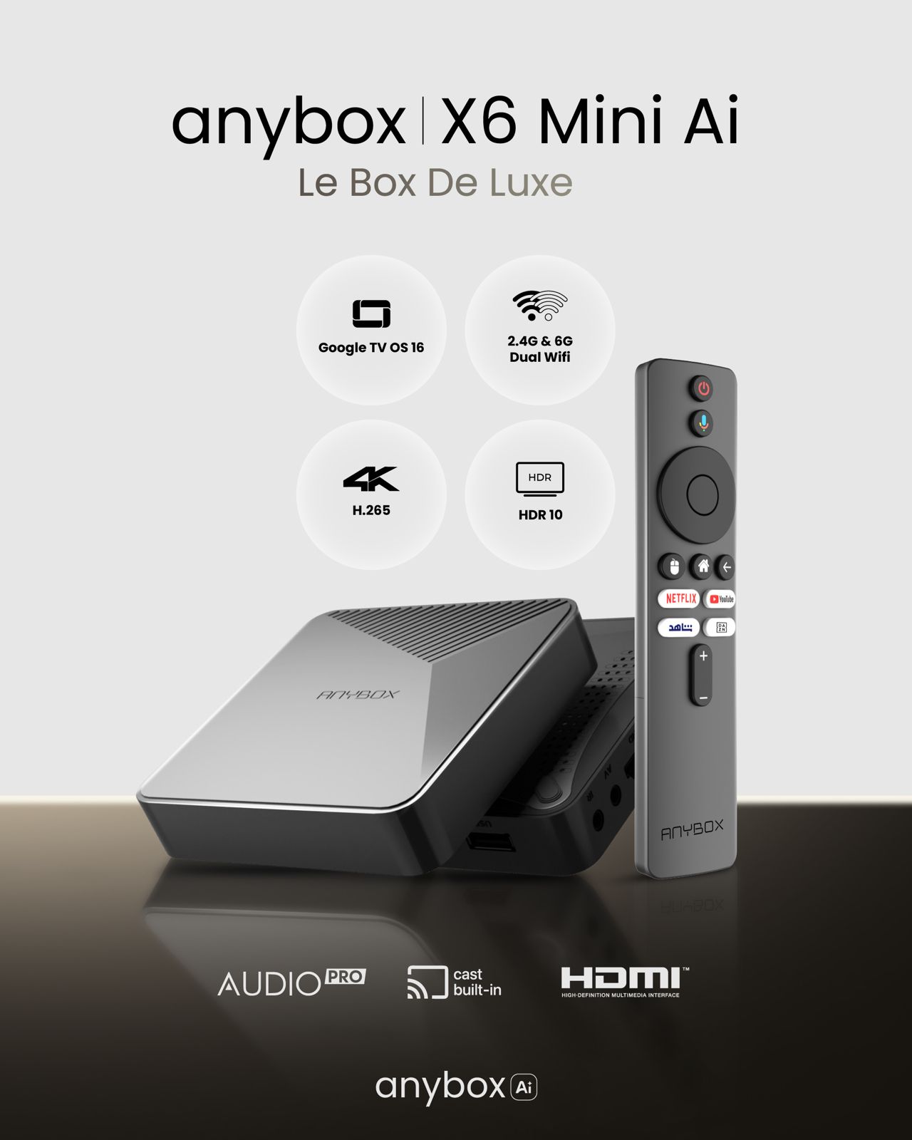 ANYBOX X6 MINI AI - Image 2